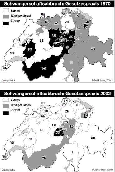Schweiz 1970 und 2002